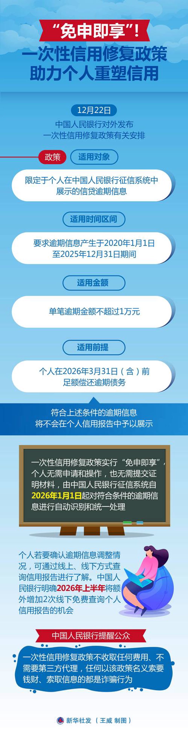 企业信用查询：构筑商业信任基石