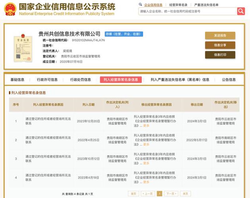 解读企业信用报告：全面了解企业的健康状况